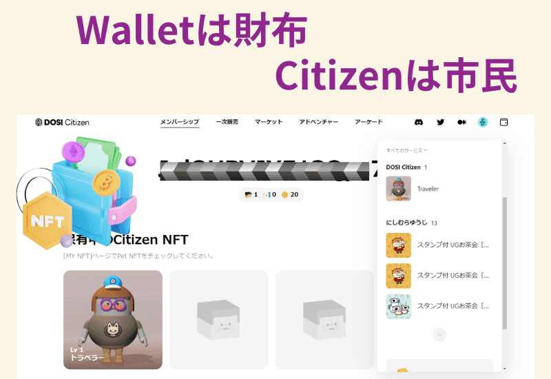 dosiwalletとcitizenの違い