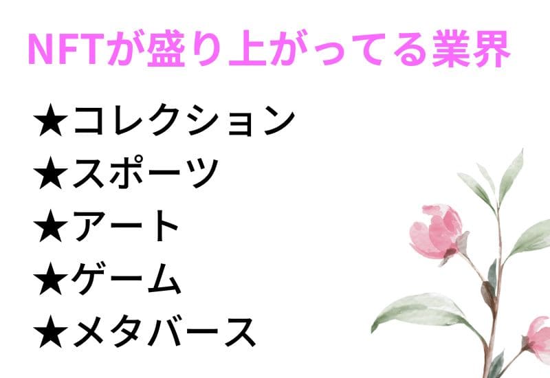 メタバースが盛り上がっている業界