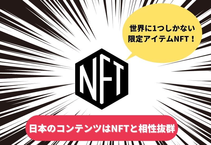 NFTアートの世界