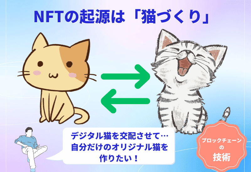 NFTとブロックチェーンと猫