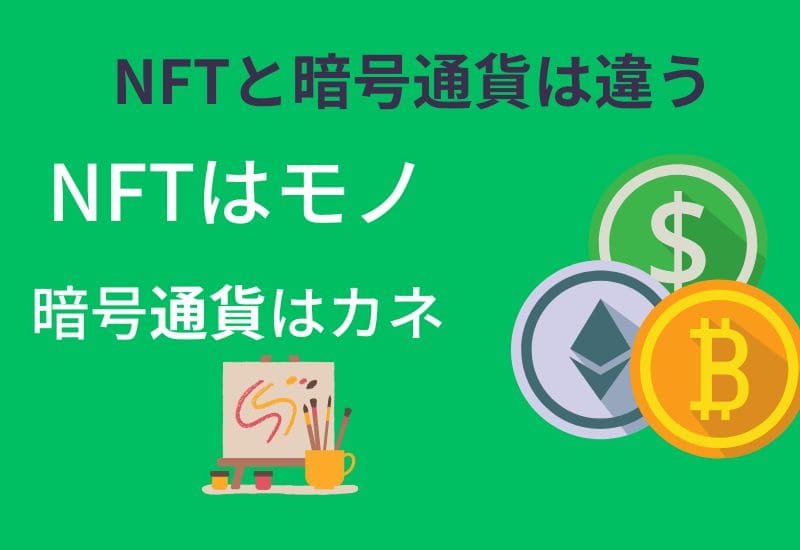 NFTと暗号通貨の違い