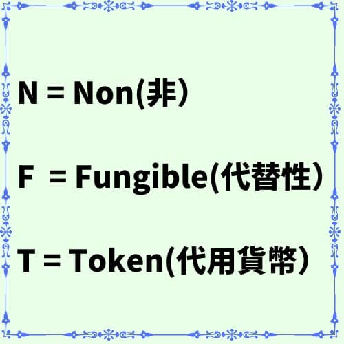 NFTの意味
